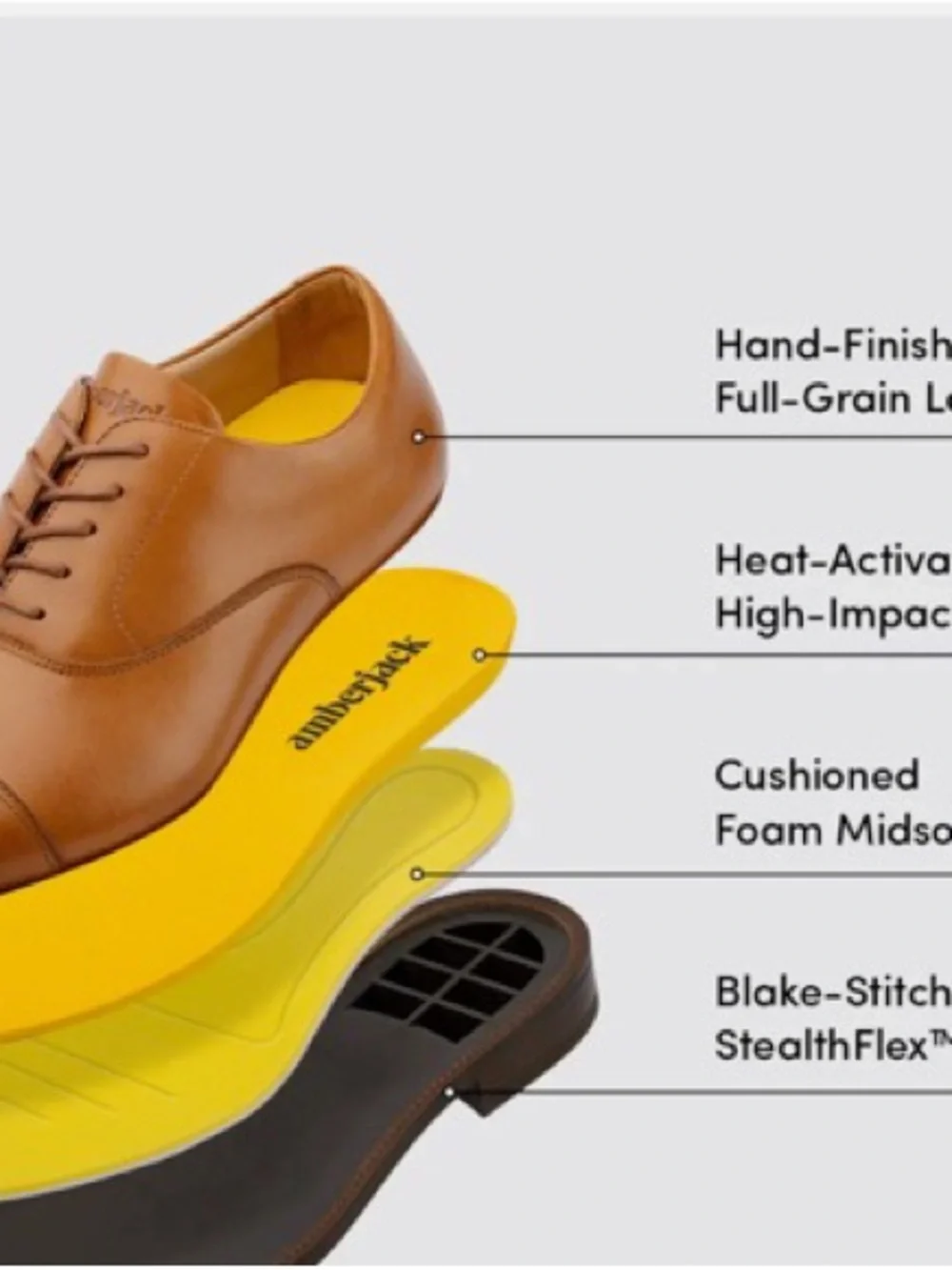 Amberjack Cap-Toe Brown Leather Oxford Shoes